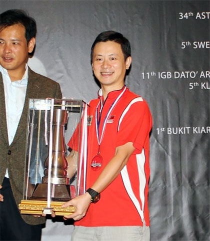 Zhang Zhong has comeback win in Malaysia ChessBase