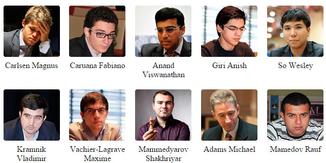 http://en.chessbase.com/Portals/4/files/news/2015/events/shamkir/playesr0.jpg