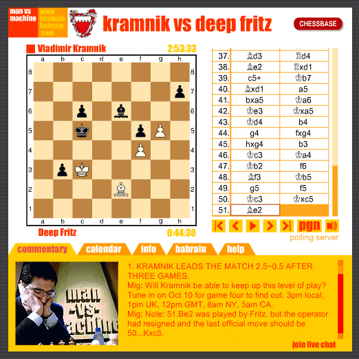Man vs Machine – Fritz 7 vs Vladimir Kramnik | ChessBase