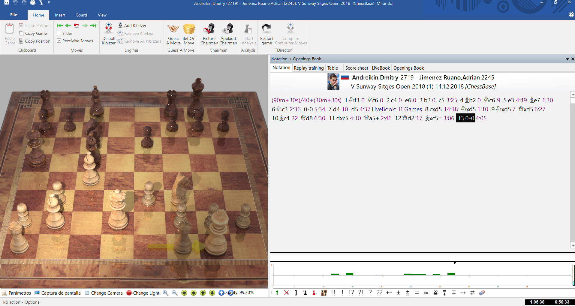 Live broadcast on Playchess