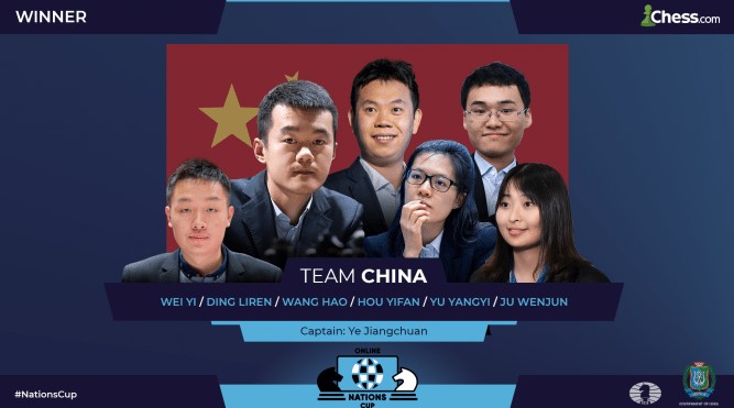 FIDE chess.com Nations Cup
