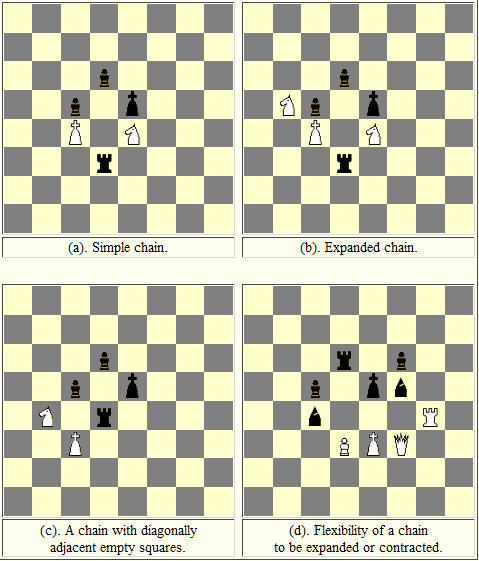 ChessBase 1000 Opening Traps, PDF, Installation (Computer Programs)