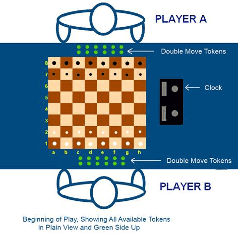 New Feature: En Passant - Next Chess Move