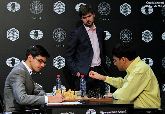 Chess  Viswanathan Anand held by Anish Giri - Telegraph India