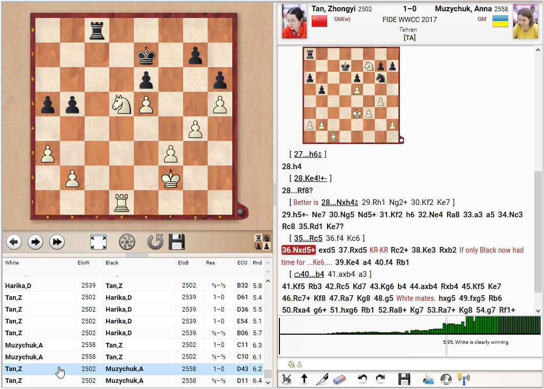 Enjoying ChessBase live coverage properly