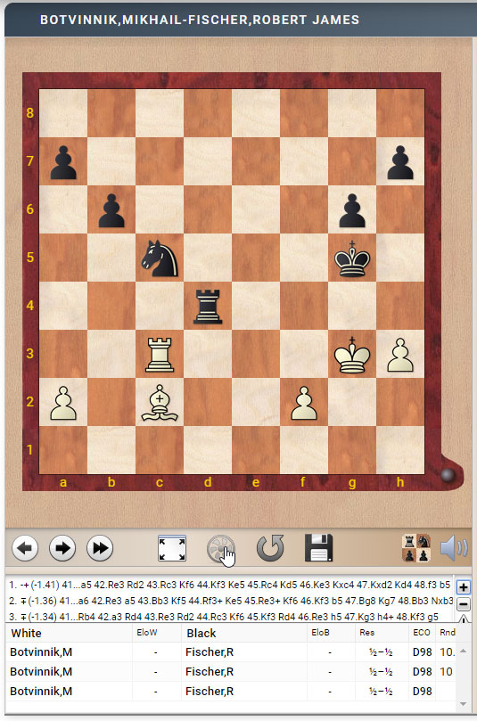 THE BEST OPENING MOVES FOR STOCKFISH 16 NNUE? 65 DEPTH! - Chess Forums 