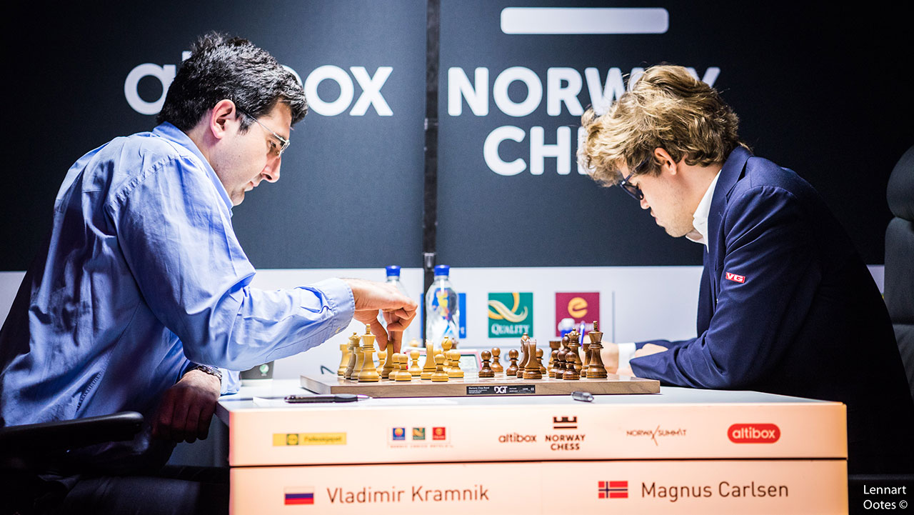 Chess game: Kramnik x Carlsen