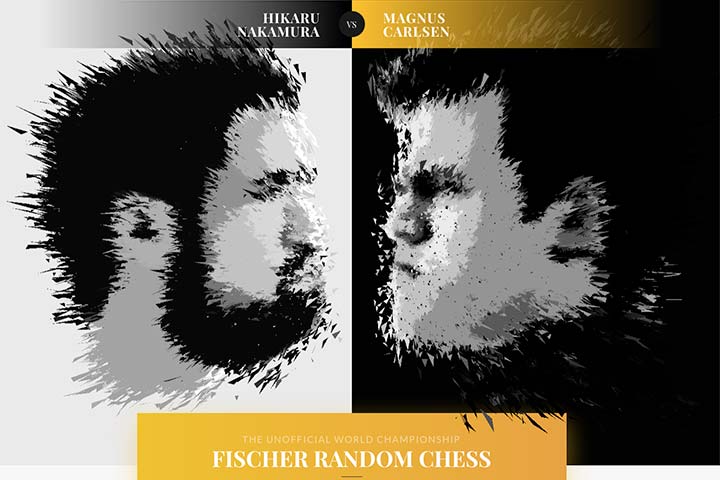 Fischer Random Chess on X: Hikaru Nakamura (@GMHikaru) is the new