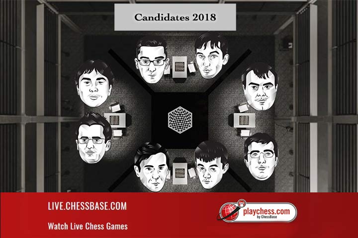 Candidates Tournament 2018 Round 10 Recap 