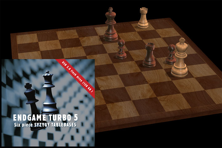 Chess test suite: (a) Crafty (Advanced open-source chess engine)