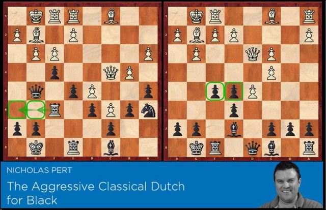 Dutch Defense Chess Opening Cheat Sheet Chess Guide -  Finland