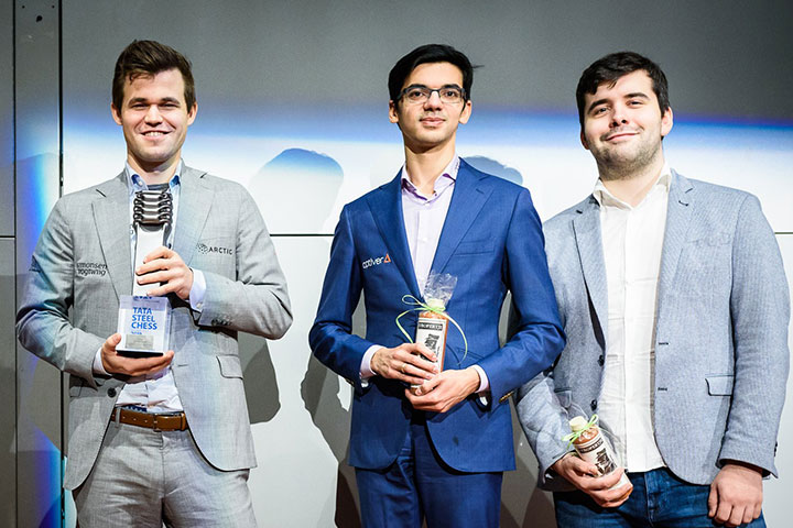 Rating analytics: True chess grinders of 2019