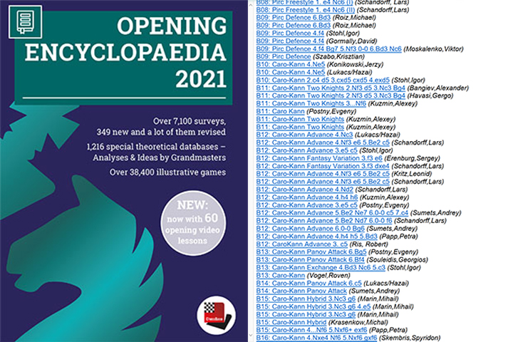 New: Opening Encyclopaedia 2021