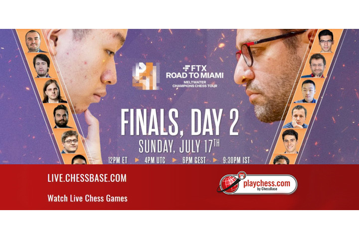 Chessable masters - Meltwater Champions Chess Tour 2022