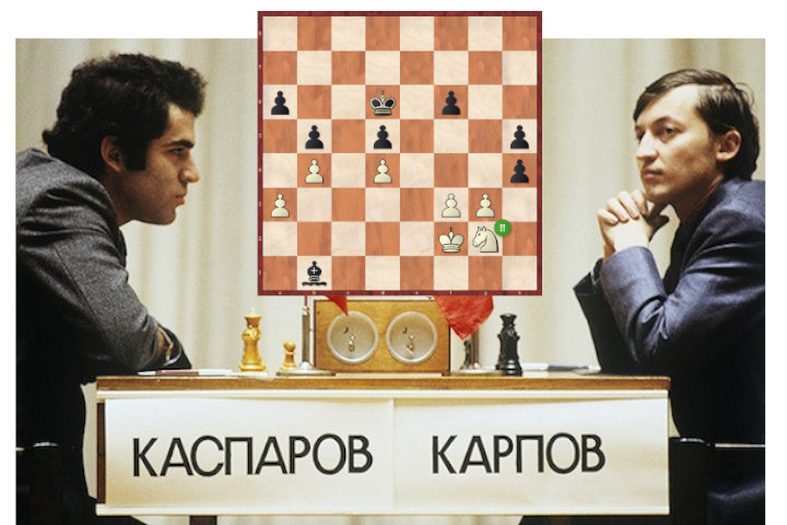 Karpov - Kasparov World Championship Match (1985) chess event