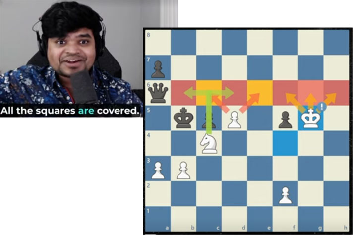 Smarter Chess Analysis: Your Own Chess Explainer
