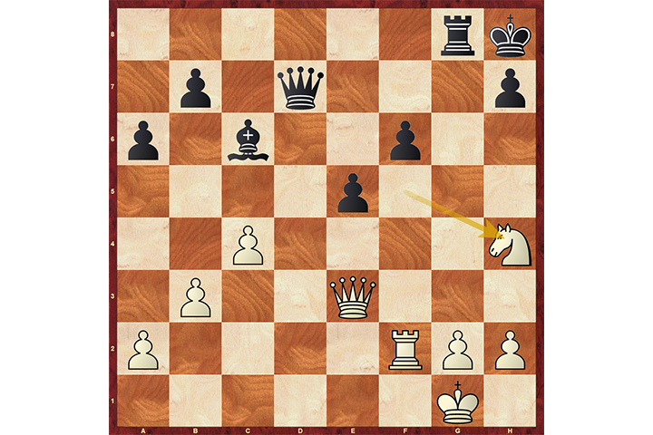 Weak point g2 | ChessBase