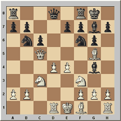 Bobby Fischer's Best Chess Games