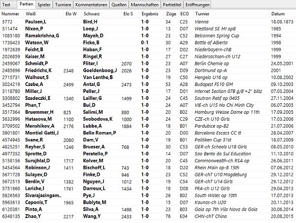 Mega 2014: the Rolls-Royce of databases ChessBase