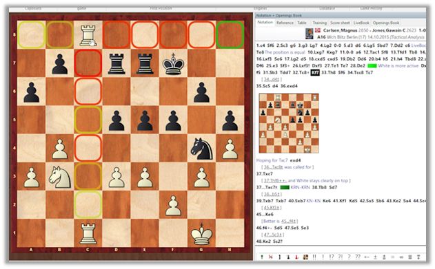 How to analyze a chess game?. To stay on the top in any sport…, by Saswath  Academy