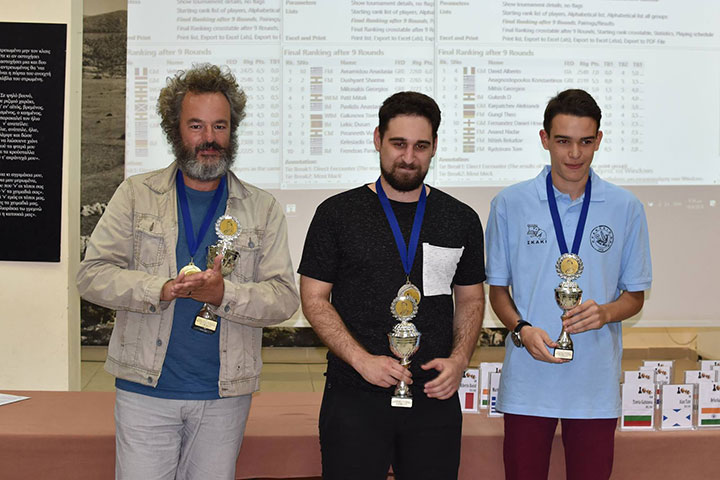 Capablanca winners