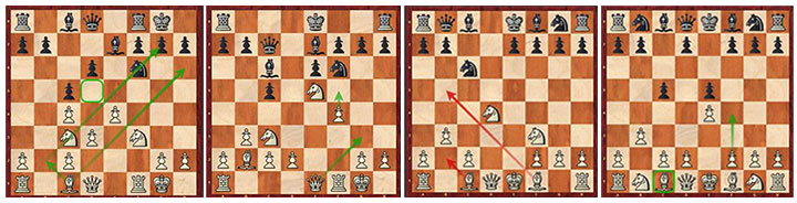 Best chess openings for beginners: Sicilian Defense, Bowdler Attack B20 