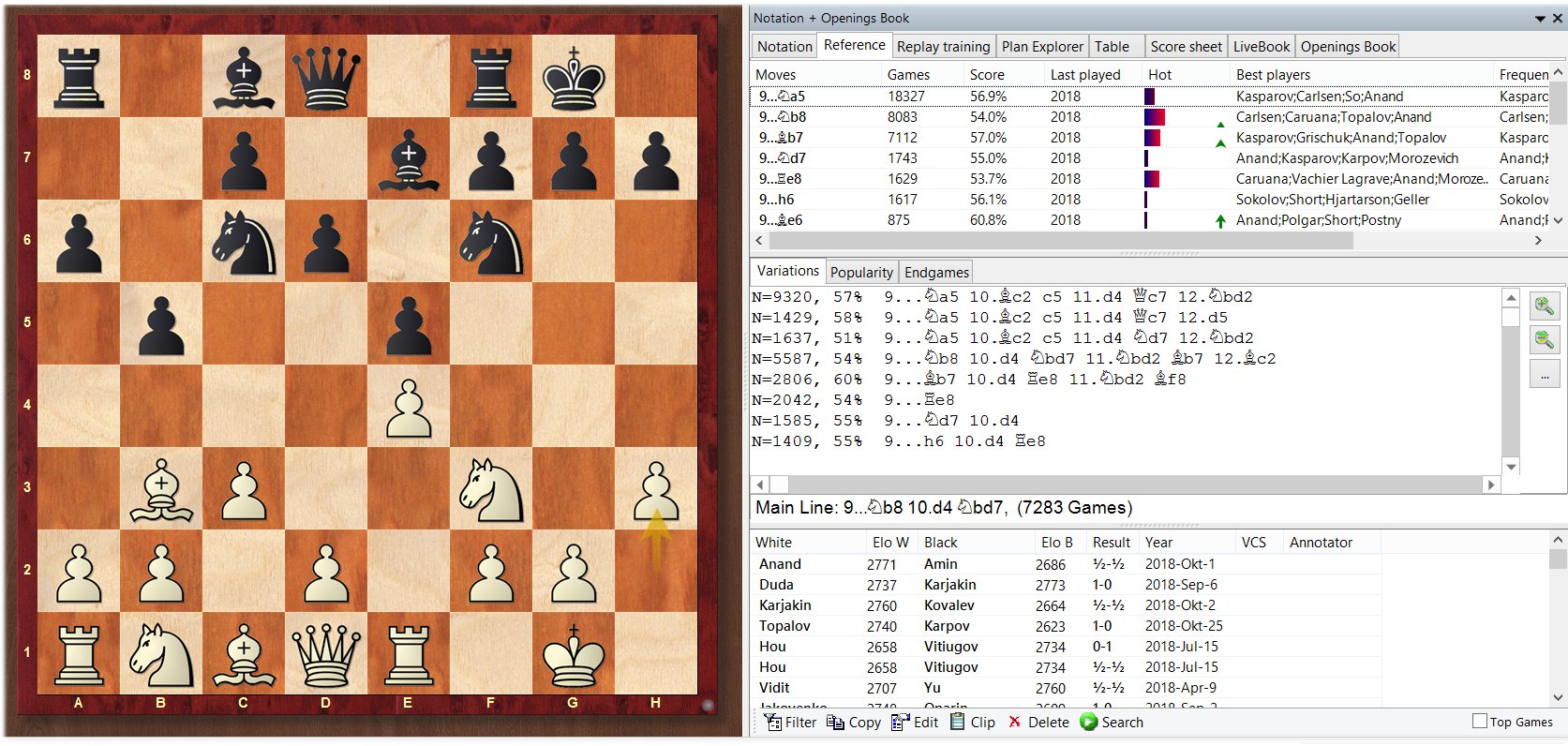 Expanding the  database to include games of varying strengths. -  Chess Forums 