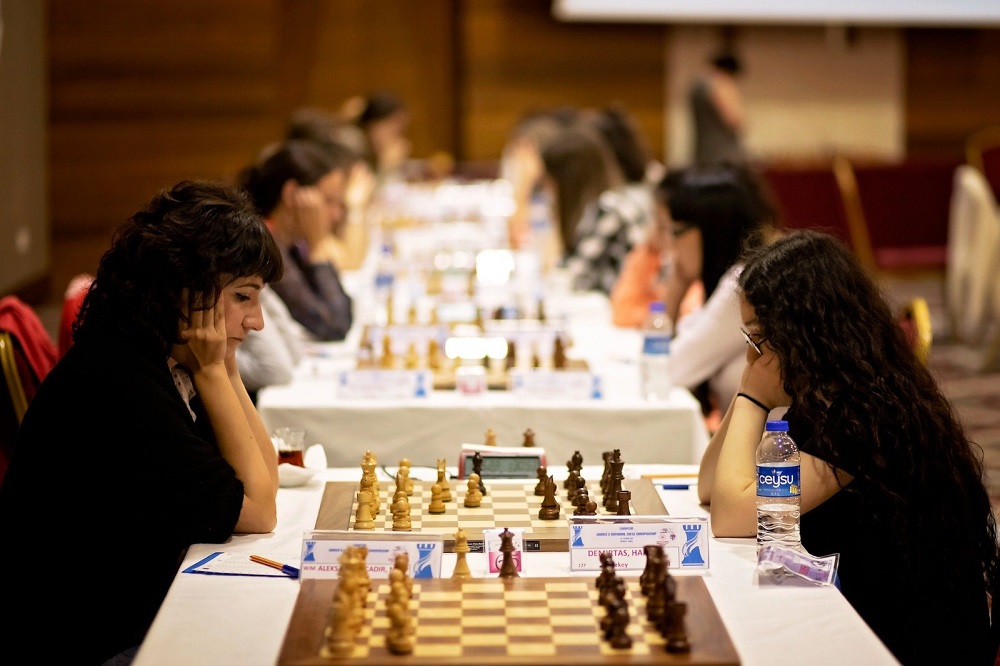 European Women's Championship 2019