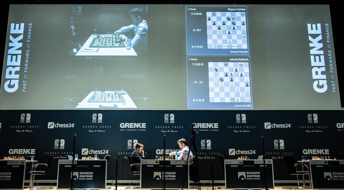Magnus Carlsen, VIncent Keymer