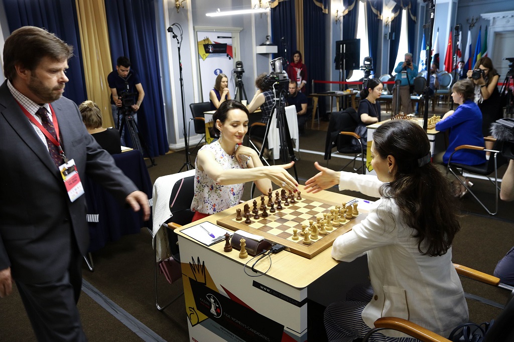 FIDE Women's Candidates 2019