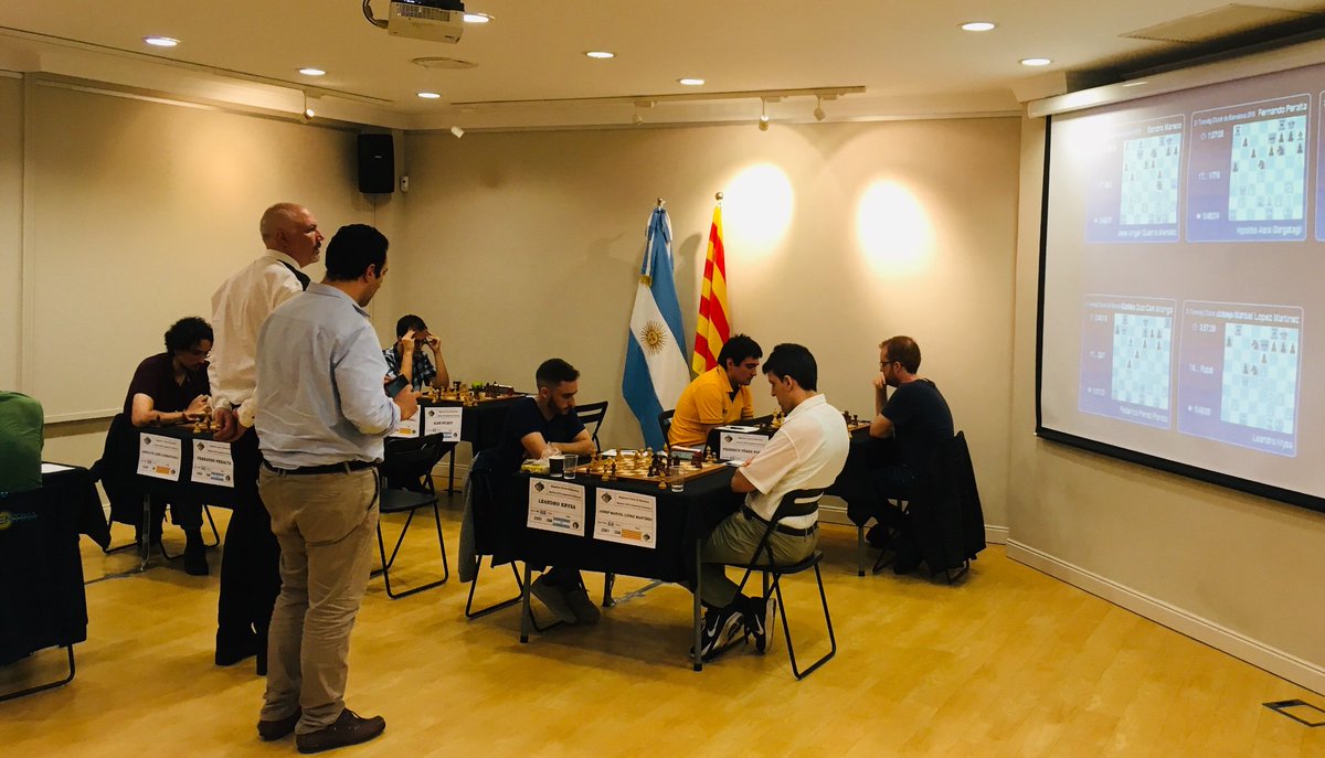 Ciutat de Barcelona Chess Match 2018