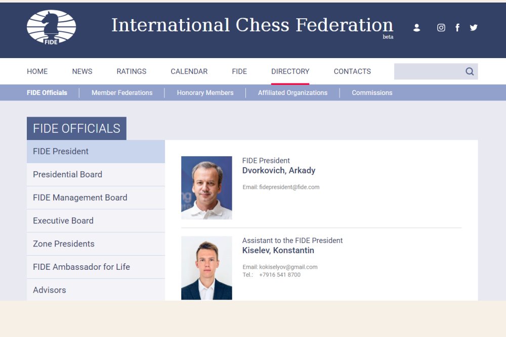 FIDE Officials