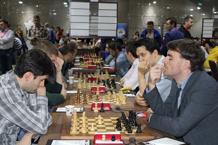 European Team Chess Championhips 2019