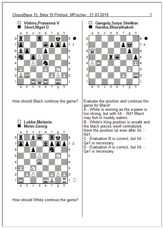 Ejercicios de Anotación 04  Chess tricks, Chess strategies, Chess