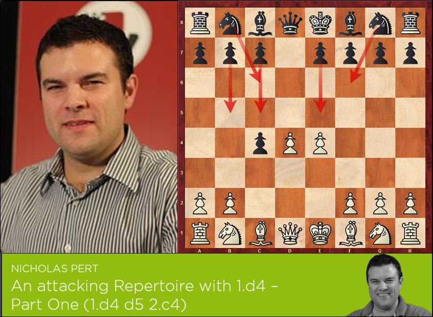 Opening Repertoire: Strategic Play with 1 D4