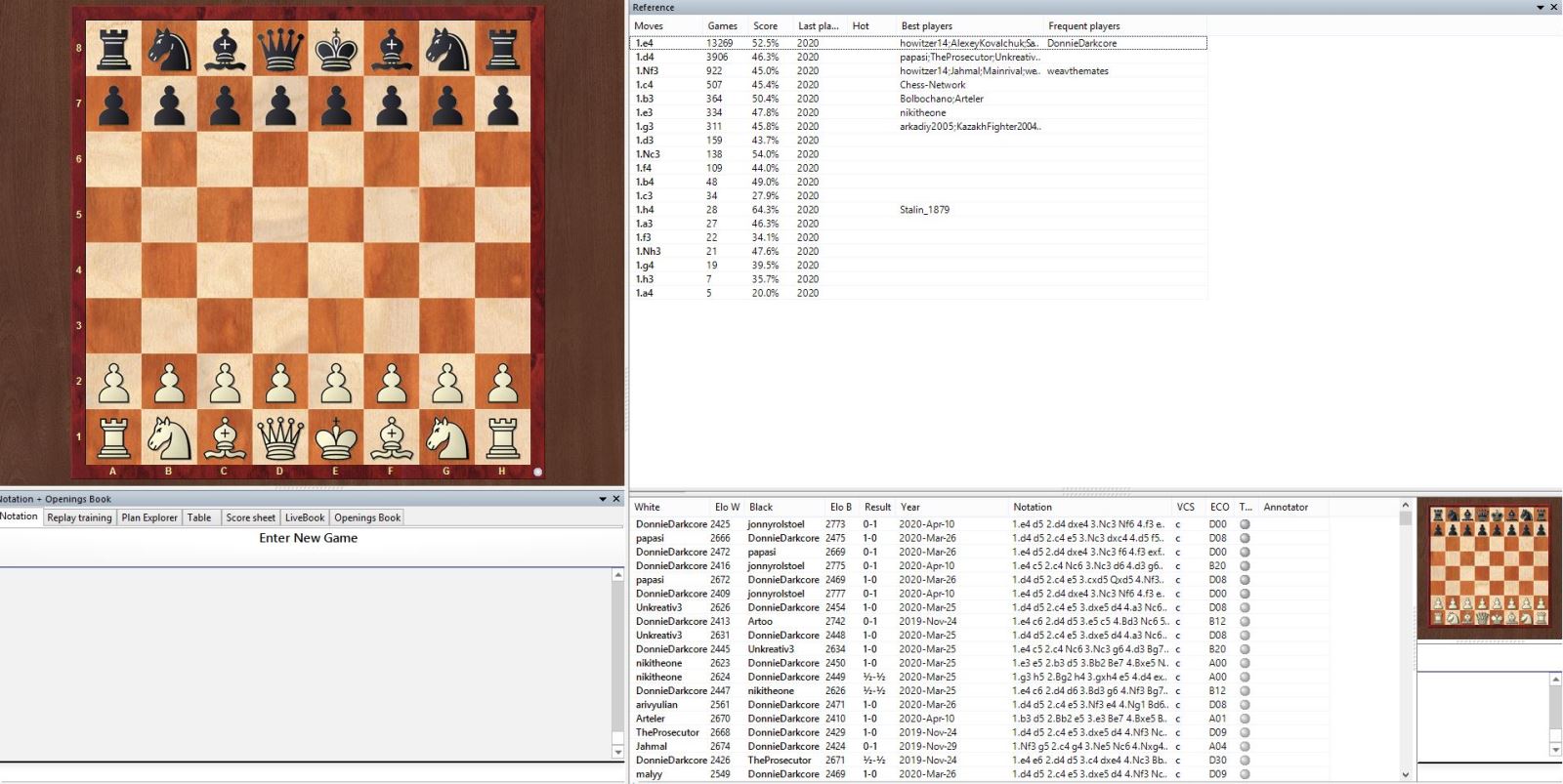 why is chessbase analysis so different from lichess analysis? • page 1/1 •  General Chess Discussion •