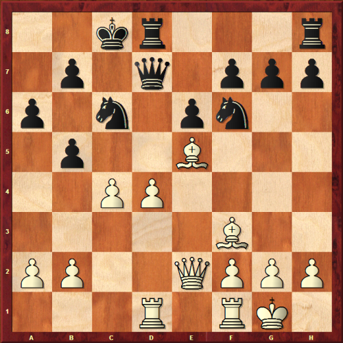 Avetik_ChessMood's Blog • SLP Method - How to save lost chess positions? •