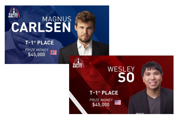 Magnus Carlsen, Wesley So