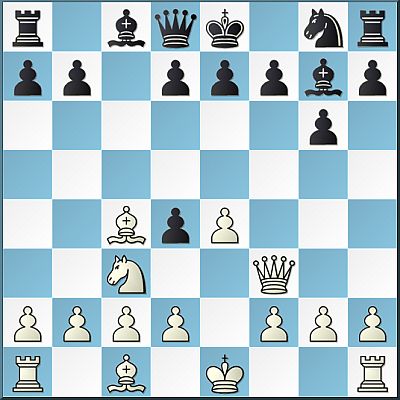 Chess Opening: Trap of the Day - Learn to Play and Defend Against