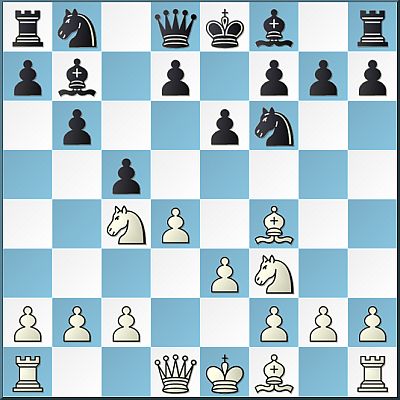 ChessBase Magazine Jubilee: the best opening traps