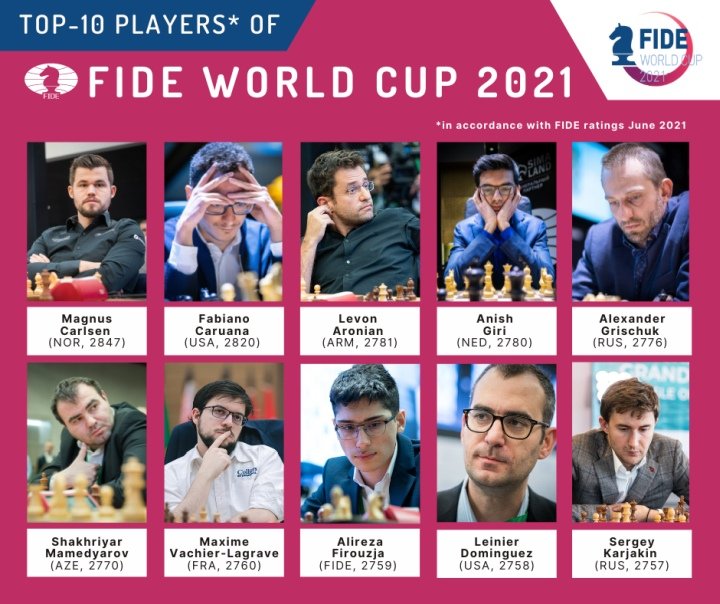 Players lists and full pairings of FIDE World Cups published ChessBase