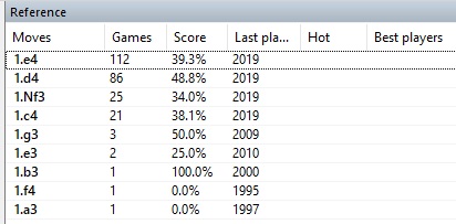 How to prepare against a player with ChessBase 16 (and no database!) 