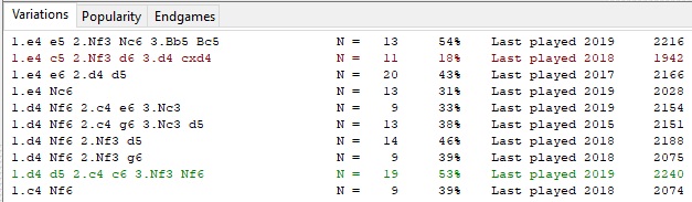 How to prepare against a player with ChessBase 16 (and no database!) 