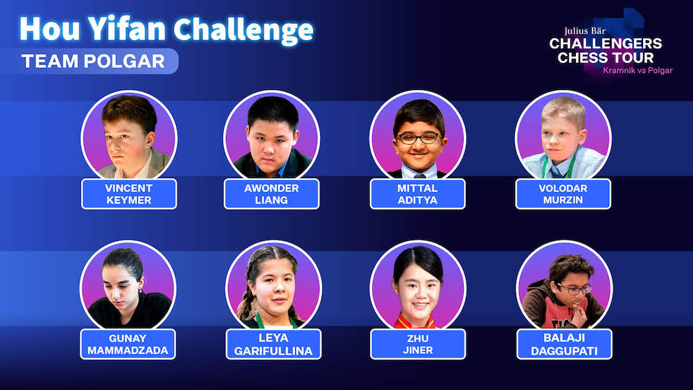 Hou Yifan Challenge 2021