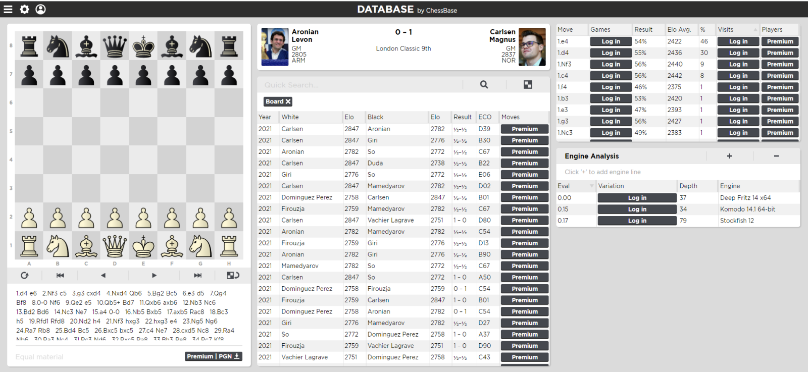 Chess database, analysis and live coaching