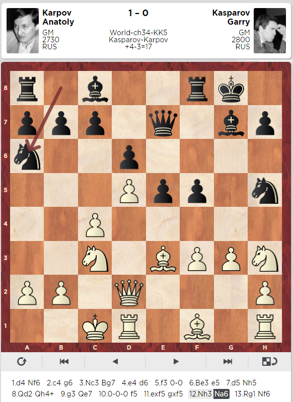 Chess database, analysis and live coaching