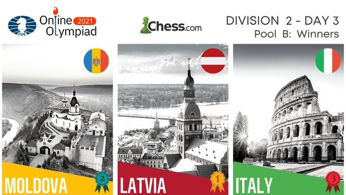 Шахматная онлайн-олимпиада ФИДЕ 2021