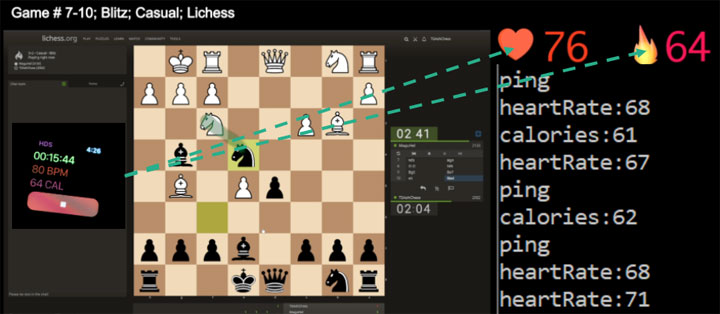 Chess Platform to Measure Calories Burned by Playing Chess Online
