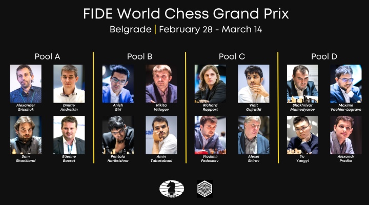Grande Prêmio da FIDE Belgrado 2022