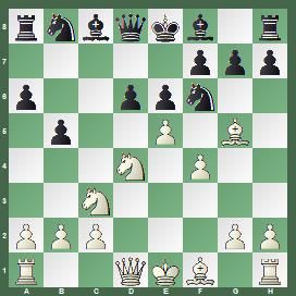 HOW TO PLAY Sicilian Defense DRAGON Variation by Grandmaster Anish Giri 